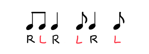 オルタネート例