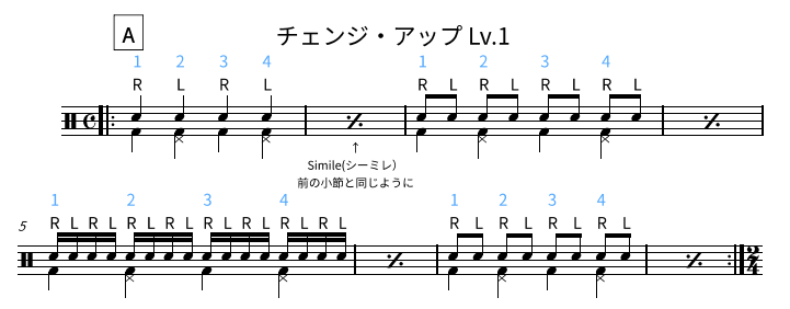 チェンジアップLv1