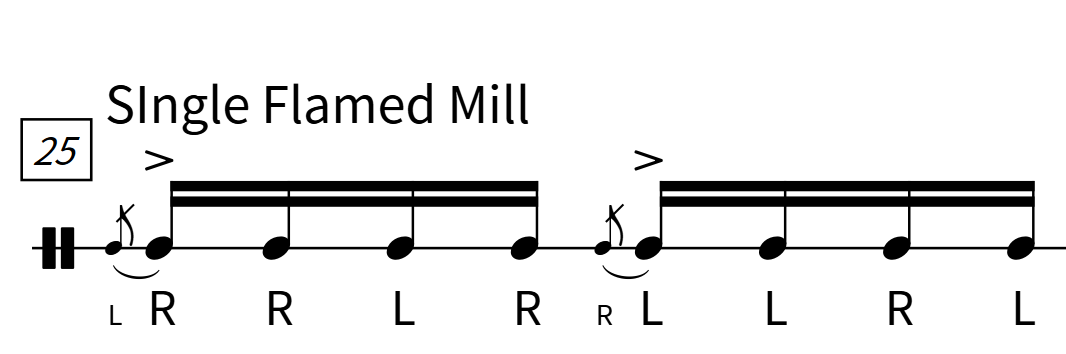 25. SIngle Flamed Mill